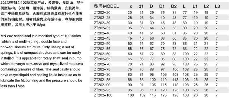 機械密封件